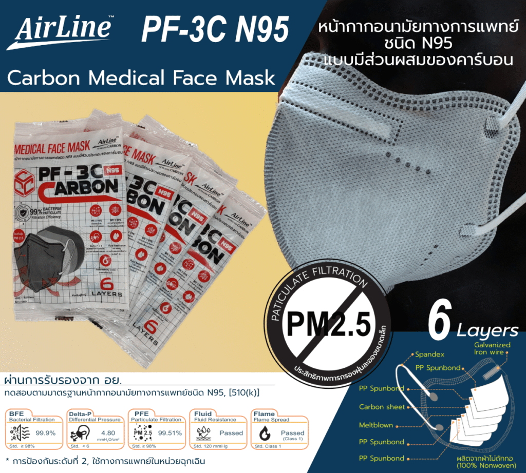 AirLine PF-3C N95