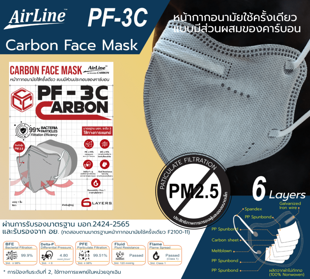 AirLine PF-3C TIS
