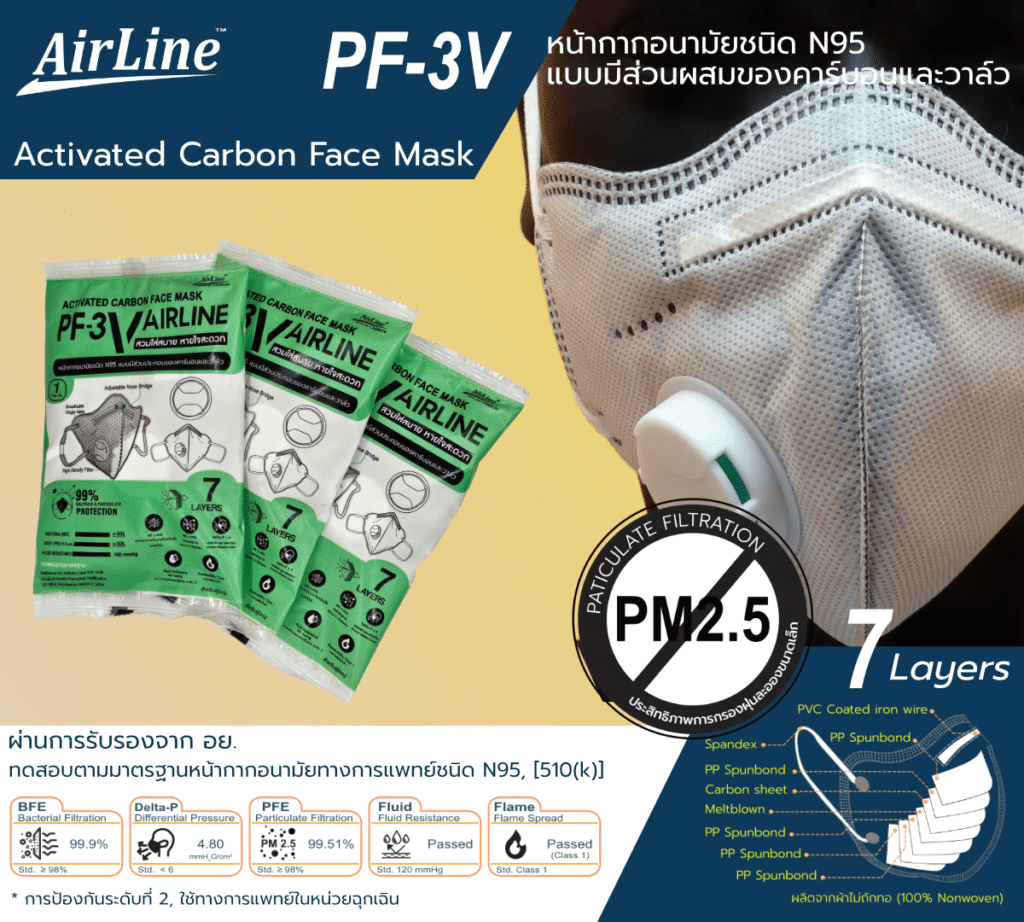 AirLine PF-3V