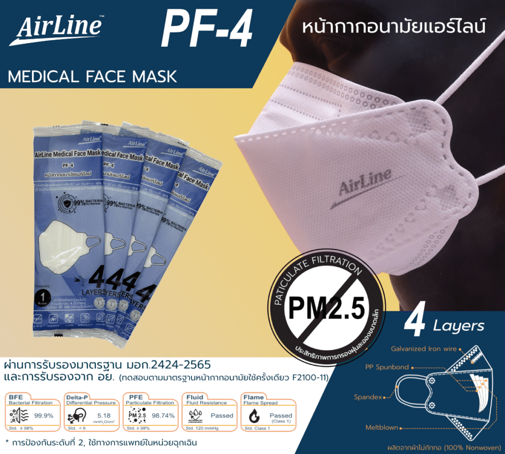 AirLine PF-4