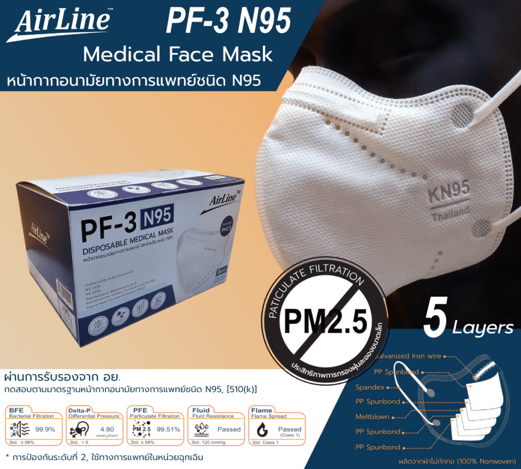 AirLine PF-3 N95 (Pack20)